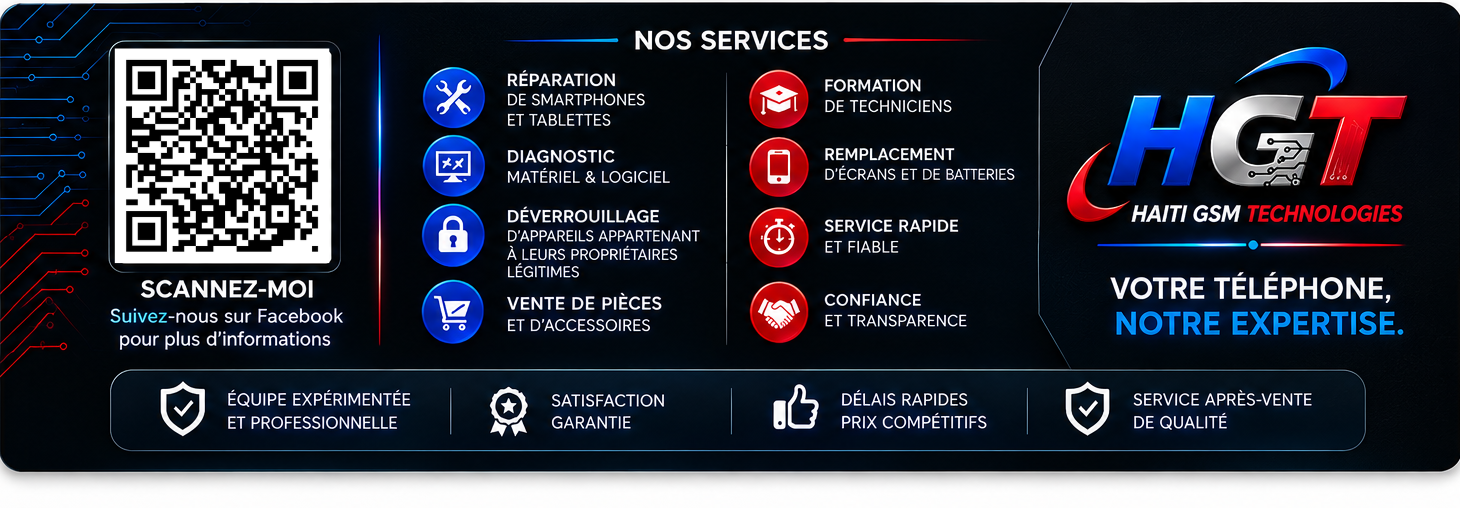 Carte de visite HGT — verso